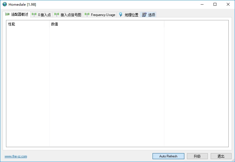 Homedale 精准无线网络监视器 v2.16-夸夸源码站